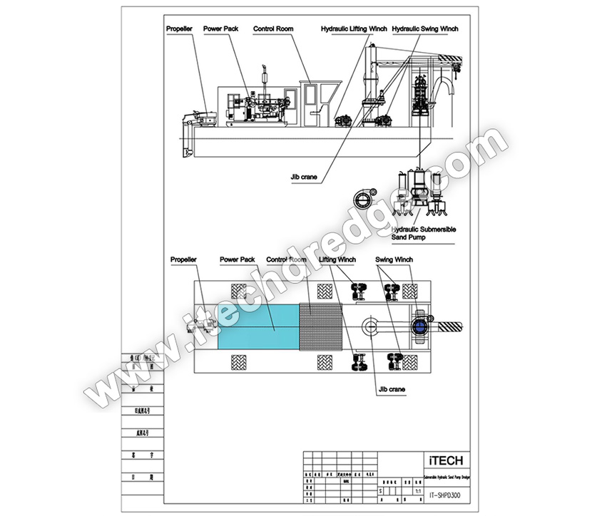 Эффективность электрического насоса Dredger ESPD 250